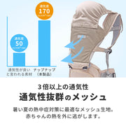 赤ちゃんの熱を外に逃がします