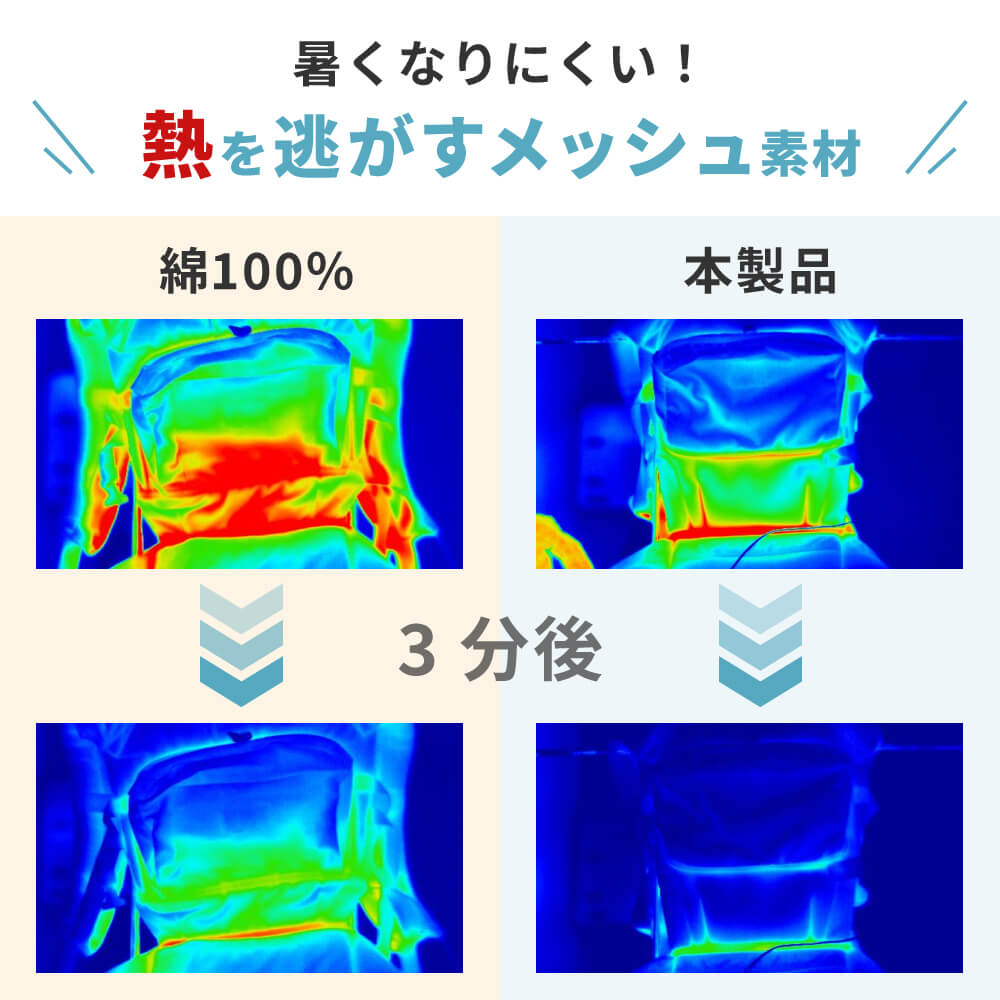 熱を逃がすメッシュ生地