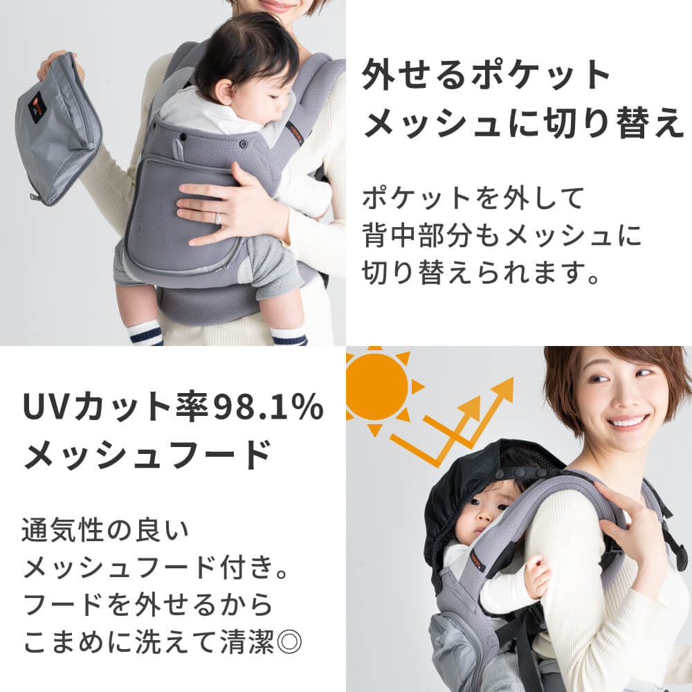 UVカット率98.1%のメッシュフード