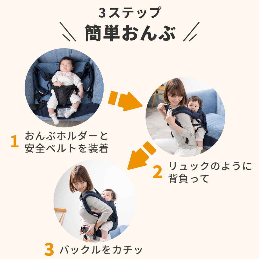 3ステップ簡単おんぶ