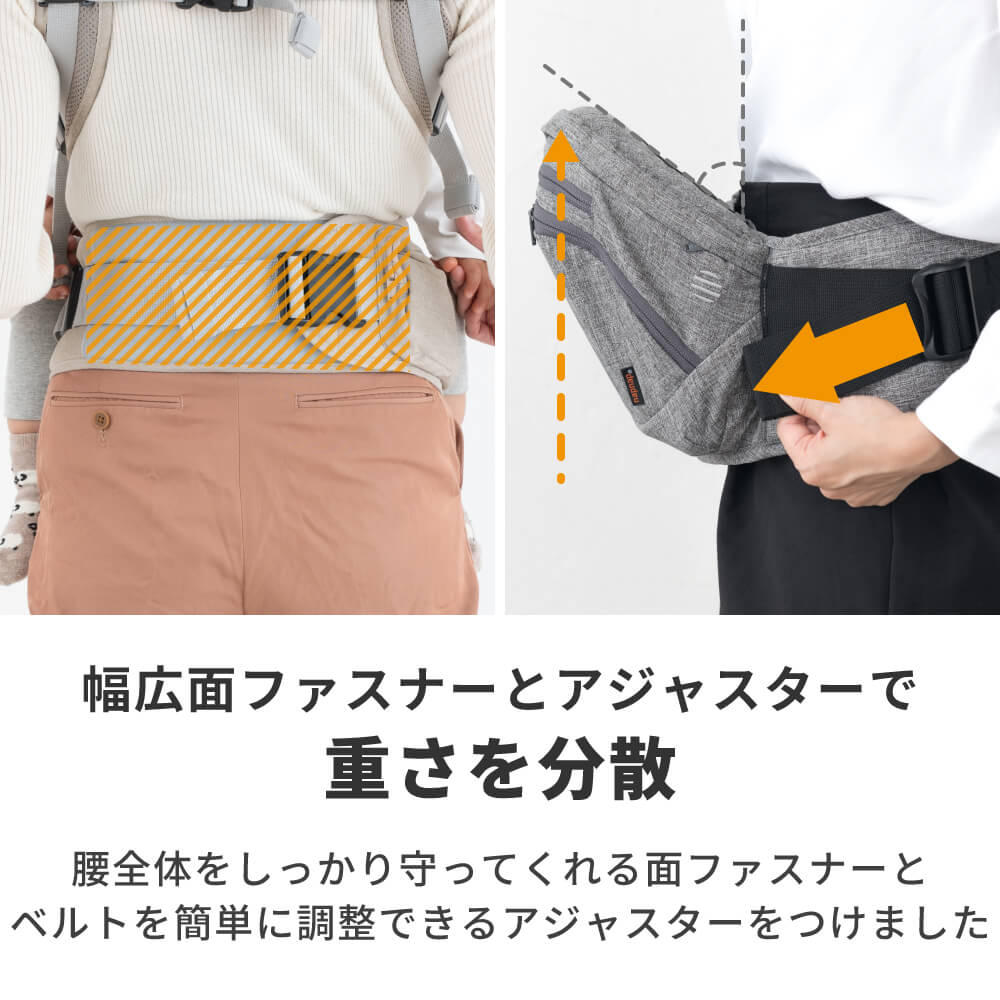 幅広の面ファスナーで重さを分散させます