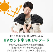 UVカット率98.1%のフード