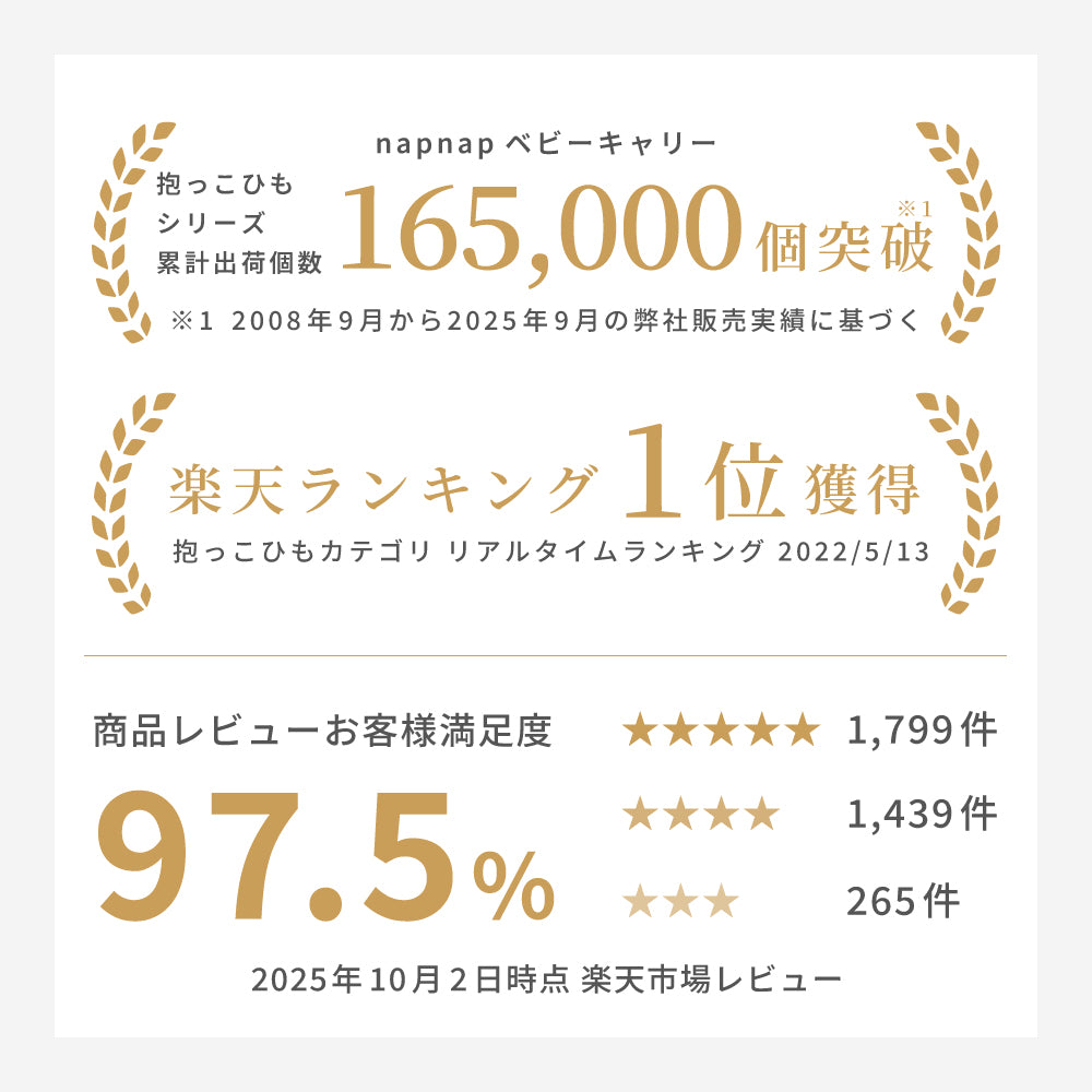 抱っこひも BASIC（ベーシック）｜napnap公式ショップ