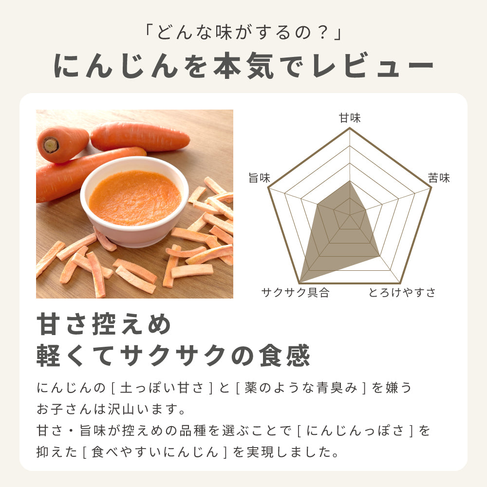 まんまお野菜 選べる1袋 サクサク食べる野菜100%のおやつ｜napnap公式