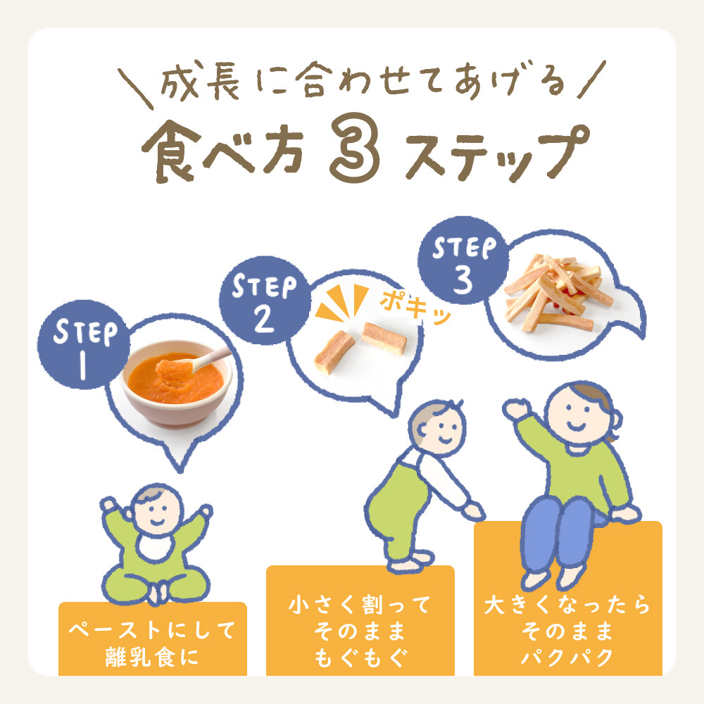まんまお野菜 選べる1袋 サクサク食べる野菜100%のおやつ｜napnap公式