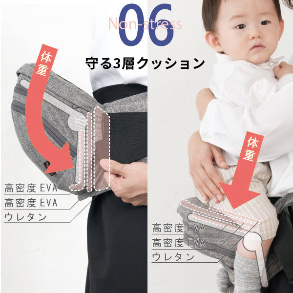 【全国無料低価】【美品】ナップナップ　トラン　グレー　napnap ヒップシート 抱っこひも・スリング